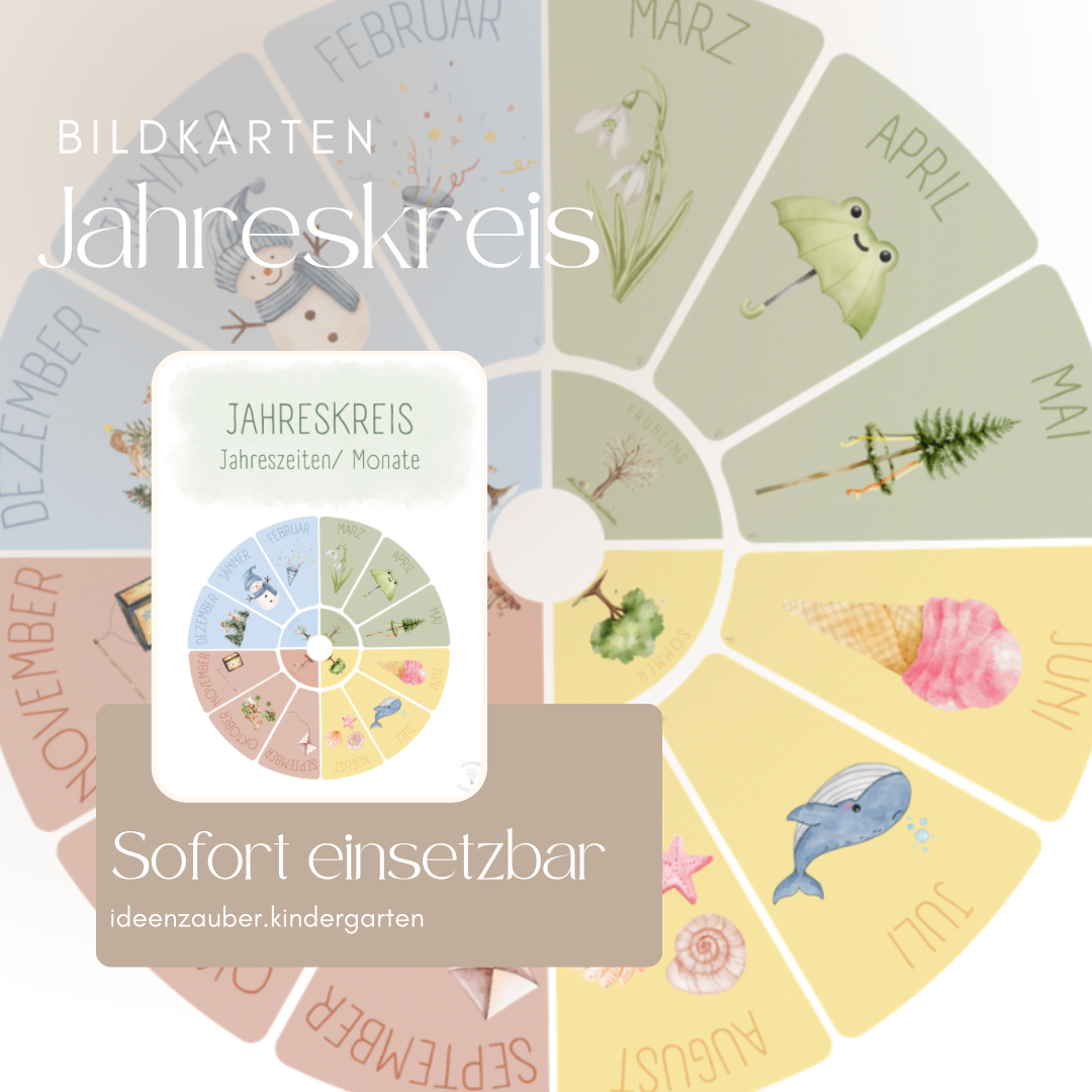 Jahreskreis (meteorologisch)